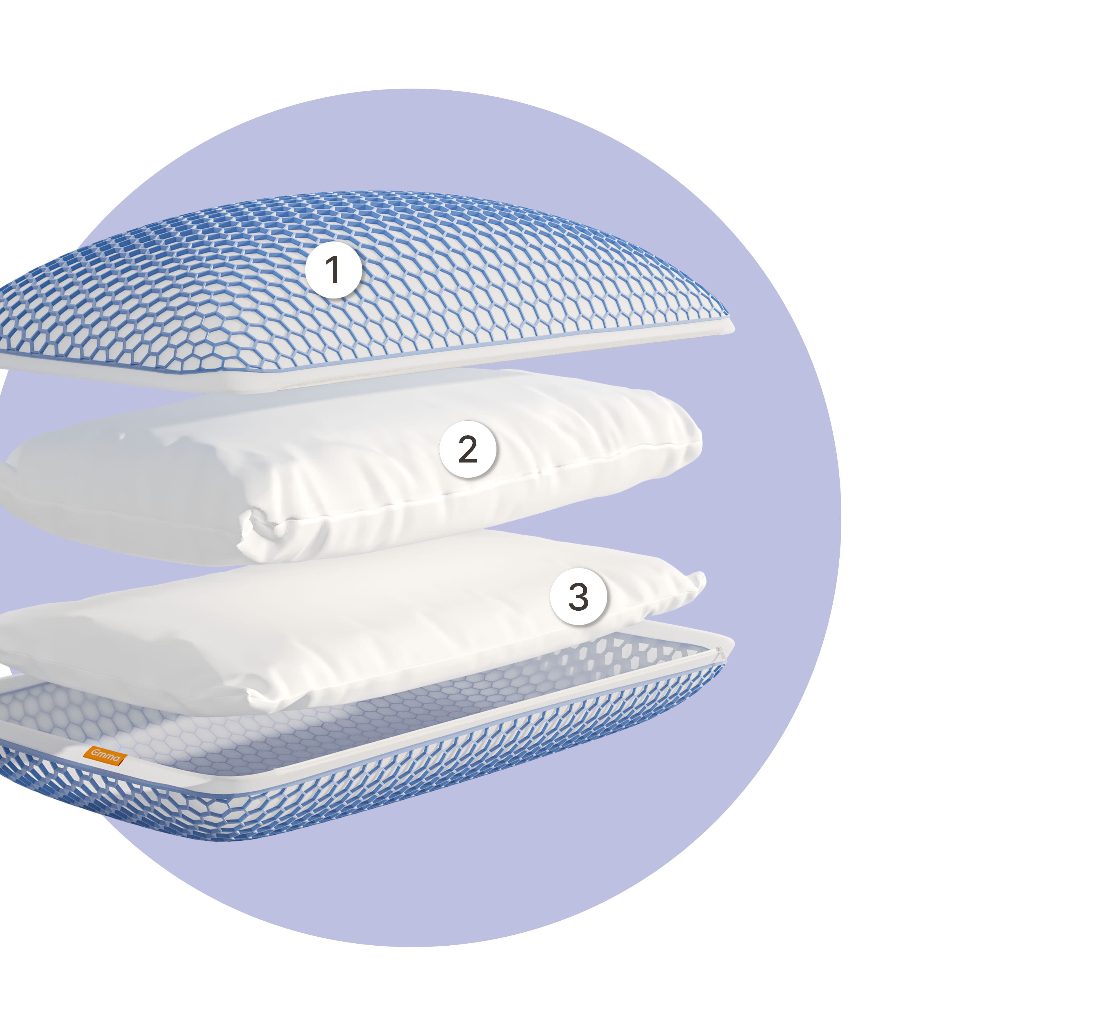 Camadas do Travesseiro Emma Air